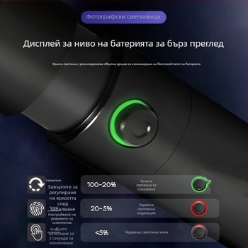 Моделираща светлина за фотография с функция за зум за портретни ефекти, преносима прожекторна лампа — 10W, 5V2A, алуминиево тяло, 460 g, модел YSTZXD15