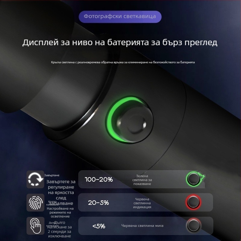 Моделираща светлина за фотография с функция за зум за портретни ефекти, преносима прожекторна лампа — 10W, 5V2A, алуминиево тяло, 460 g, модел YSTZXD15