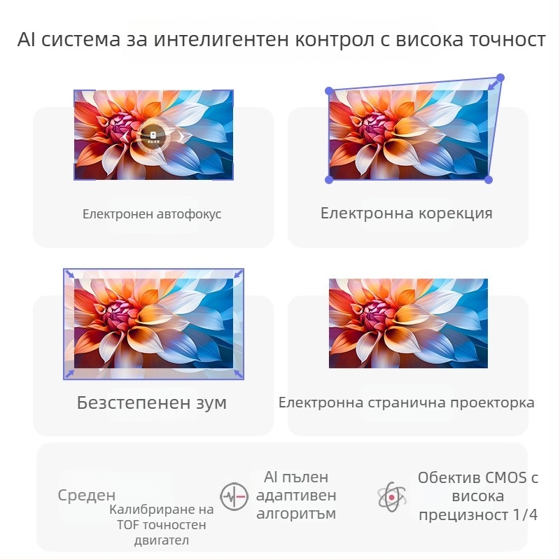 Happy Investment преносим прожектор, 1080p (1920x1080), 5000 lm, 60 W, PTZ, проекция до 150-инчов диагонал