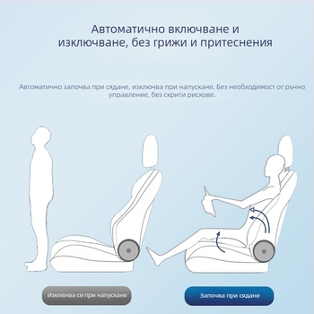 Автомобилен вентилиран охлаждащ подложка за седалка с вентилатор – универсално съвместим за пет места, дишащ, Материал: Друг
