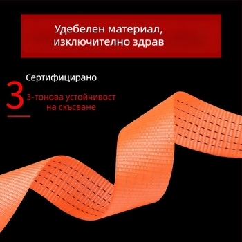 Wanba товарни ремъци с подобрени напрегачи и затягачи – износоустойчви закрепващи ленти за фиксиране на товари
