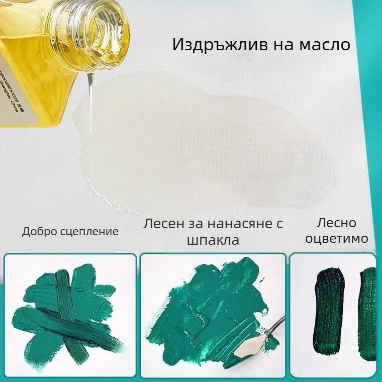 Дъска за рисуване върху платно за масло и акрил – памучен плат 280 g/m², квадратна, тънка и преносима