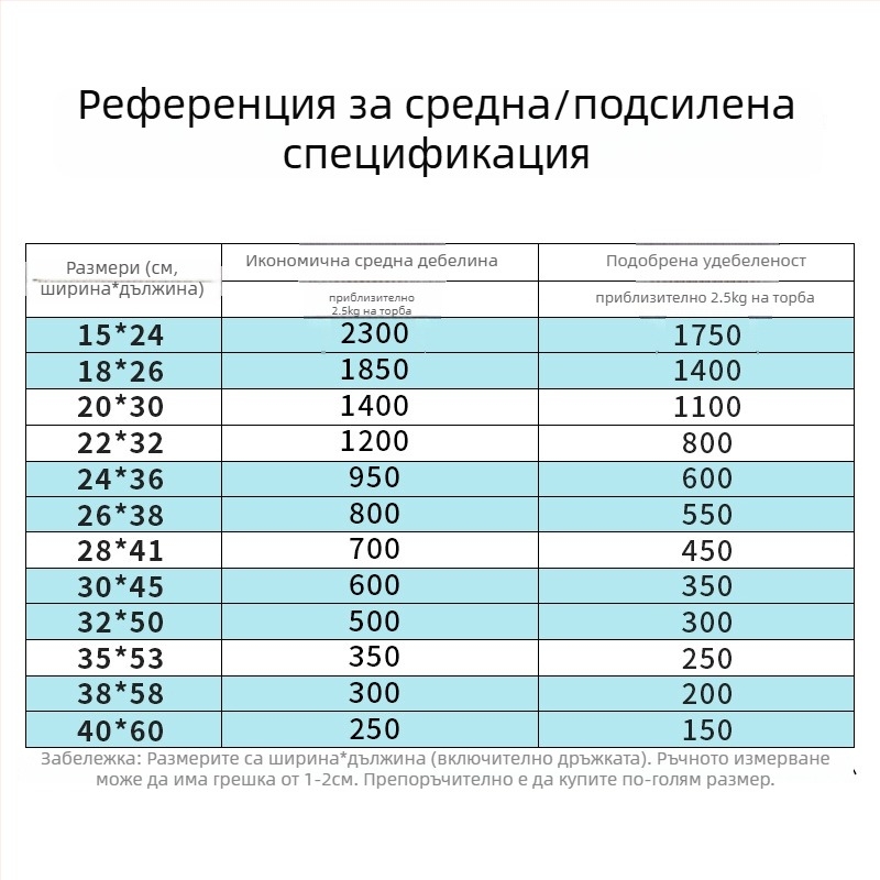 Пластмасова еднократна чанта с жилетен стил, прозрачна, за доставка и общо опаковане