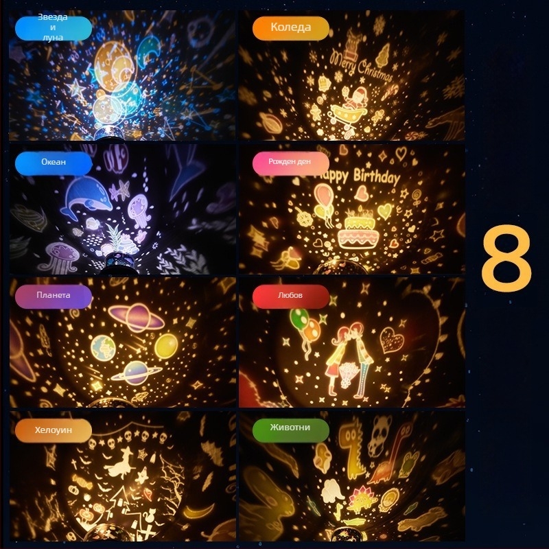 Ракетоподобен проектор-нощна лампа с проекция на звездното небе, върти се, USB зареждане (модел S03)