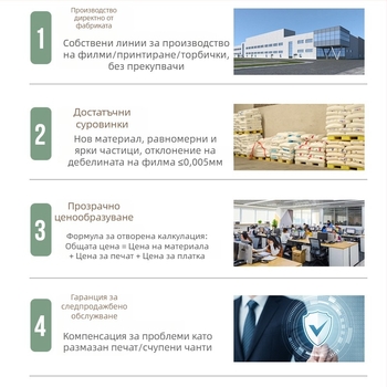 Прозрачен калъф за дрехи – домашна пластмасова торба за съхранение на дрехи, персонализирана двуслойна дебелина, № 1213