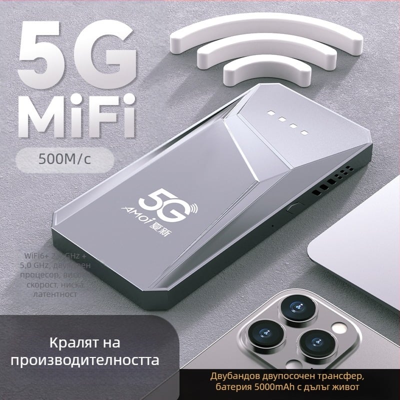 Портативен дву-диапазонен WiFi рутер – 300 Mbps, 802.11n, поддръжка на Android приложение, TD-SCDMA