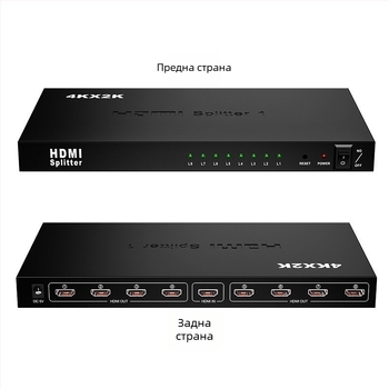 HDMI разпределител 1x8 – поддръжка 4K/2K, вход HDMI, модел 1X8 HDMI SPLITTER