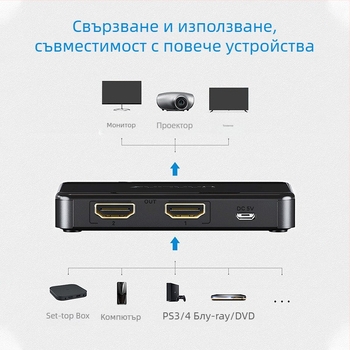 HDMI сплитер: 1 вход, 2 изхода; поддържа 4K; дистанция на предаване 20 м; захранване 5V/1A; модел 0103