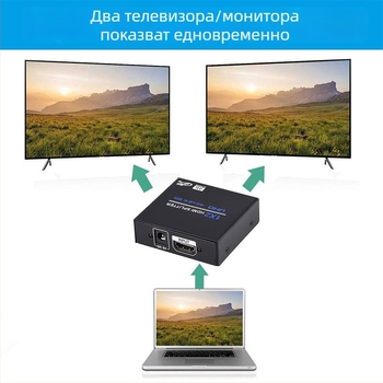 HDMI сплитер 1x2, 20 м обхват, пропускателна способност 480 Mbps, захранване 5V1A (модел OZF4)