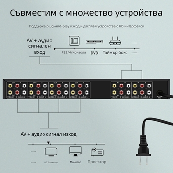 AV разпределителен превключвател 4x8, 4 входа, 8 изхода, широчина на пропускане 200M, 100 м предаване, 220V 50Hz
