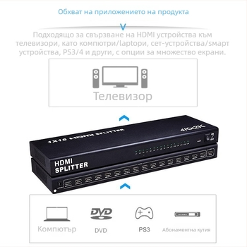 HDMI разпределител 1x16, 300MHz честотна лента, HDMI вход/изход, 12V захранване, пренос до 10 м