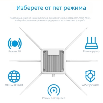Безжичен AP WiFi 6 AX3000, двубандов, IP67 водоустойчив, репитер/усилвател за дълъг обхват, POE захранване, предаване на сигнал до 300 м, скорост 3000 Mbps