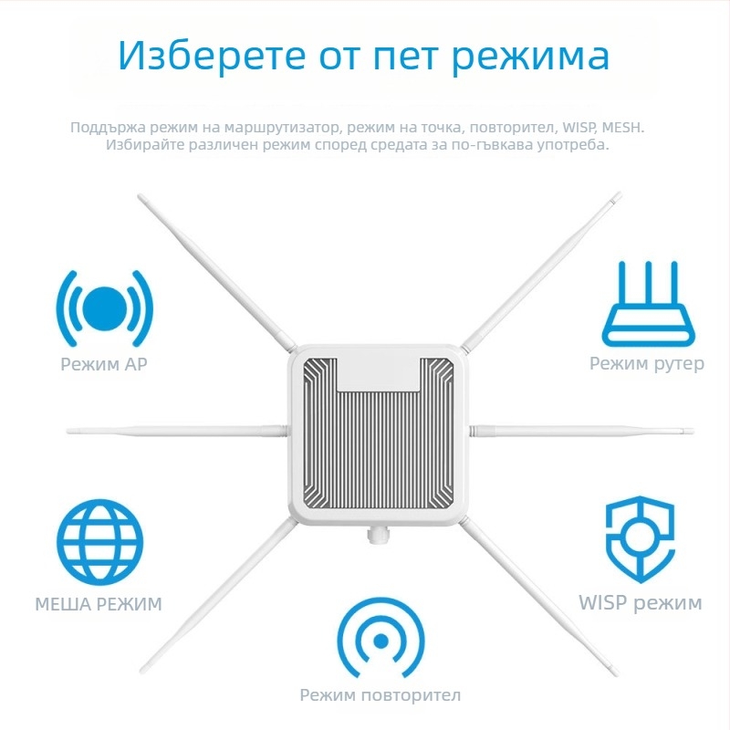Безжичен AP WiFi 6 AX3000, двубандов, IP67 водоустойчив, репитер/усилвател за дълъг обхват, POE захранване, предаване на сигнал до 300 м, скорост 3000 Mbps