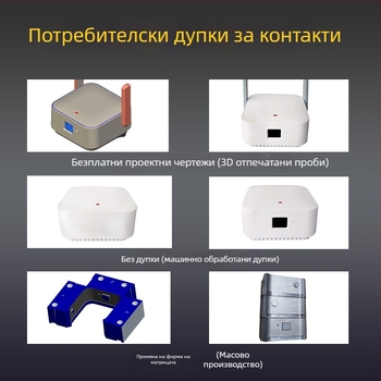 Калъф за WiFi усилвател на сигнали LYQ013, ABS+PC, електрически корпус, марка 013