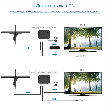 DTMB цифрова наземна антена за външно и вътрешно използване с вакуумна вендуза Antuko