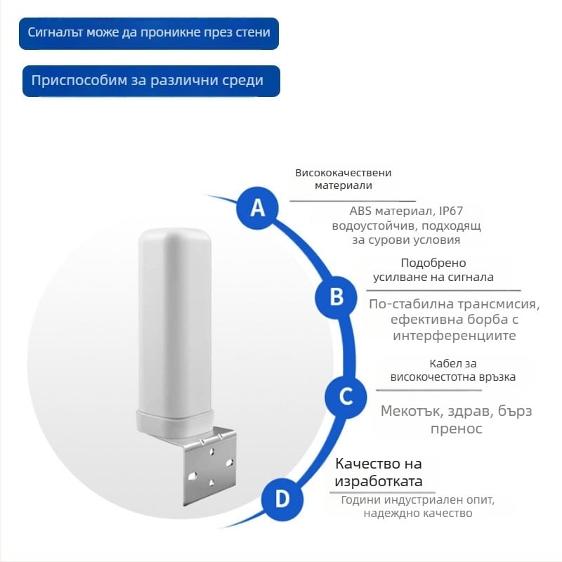 N-тип женска барел антена, омнидирекционална високоусилваща за GSM/3G/4G LTE, външна водоустойчива, 12 dBi, 698–960/1710–2700 MHz, 50 Ω, SWR ≤1.5, 5 V