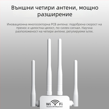 WiFi повторител, четири антени, двупортов, двубандов