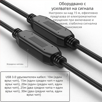 USB 3.0 удължителен кабел, мъжки към женски, с вграден усилващ чип, медни проводници без кислород