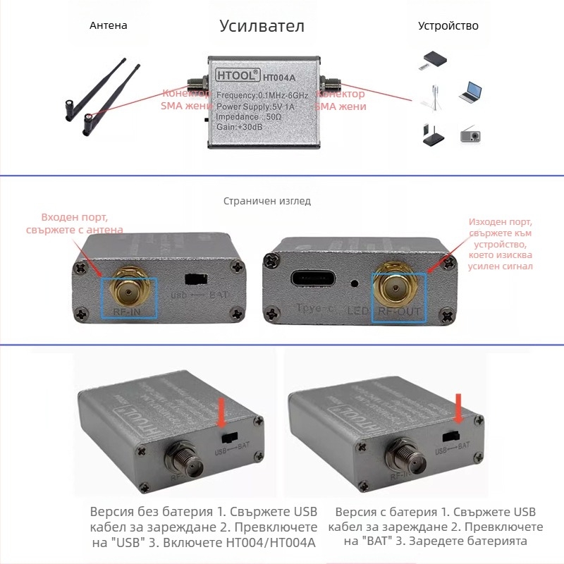 Ht004A Автомобилен усилвател на сигнала 0.1–6 GHz, пълен обхват, нисък шум, с батерия