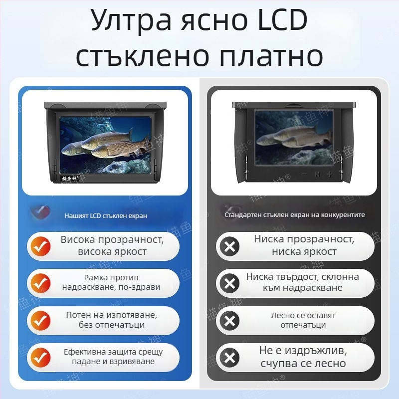 Риболовен ехолот с дисплей, водоустойчив и с ултраясен екран; дълбочинен диапазон 0.6–30 м; захранване DC 10–18V; режим на едноклавишно превключване; нов модел