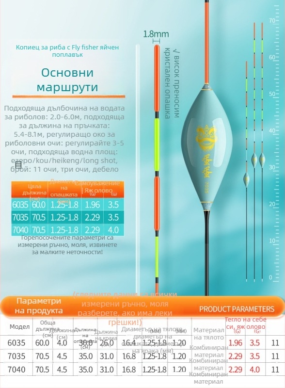 Риболовен поплавък Fisher, висока чувствителност, кристална опашка, яйцевидна форма, за леки кълвания и големи риби