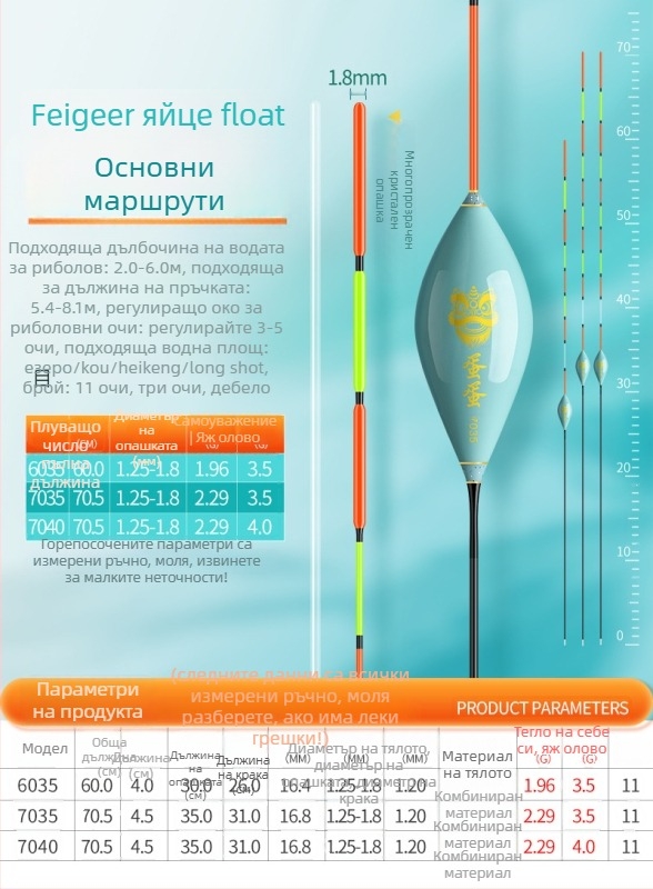 Риболовен поплавък Fisher, висока чувствителност, кристална опашка, яйцевидна форма, за леки кълвания и големи риби