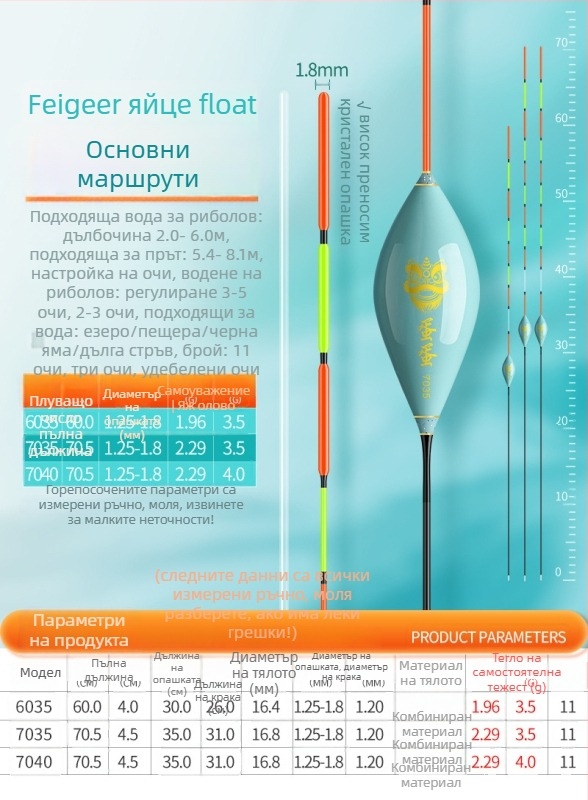 Риболовен поплавък Fisher, висока чувствителност, кристална опашка, яйцевидна форма, за леки кълвания и големи риби