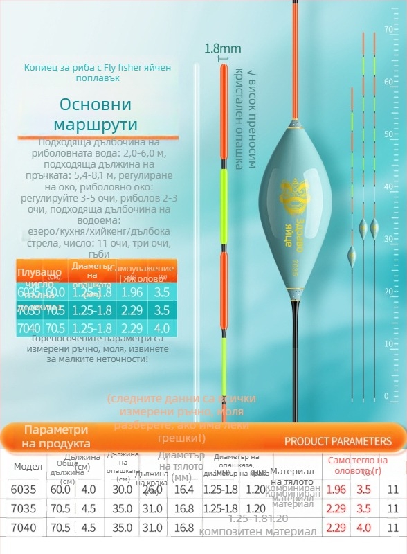 Риболовен поплавък Fisher, висока чувствителност, кристална опашка, яйцевидна форма, за леки кълвания и големи риби