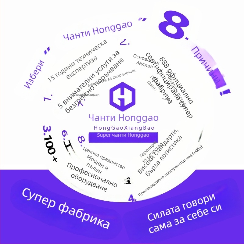 Чанта за съхранение на ръчен гимбал, персонализирана изработка; композитни материали; модел: чанта за стабилизатор за мобилен телефон; 3C електронна опаковка