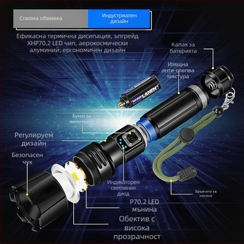 Adventurer LED фенер от алуминиева сплав с оптичен зум, презареждаем, 20W, обхват до 500 м