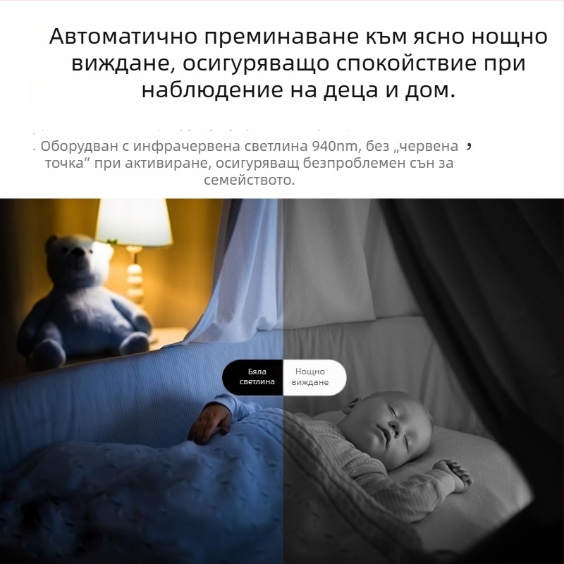 Безжична вътрешна камера, 1080P HD, WiFi, 32GB памет, алармени известия, модел A4