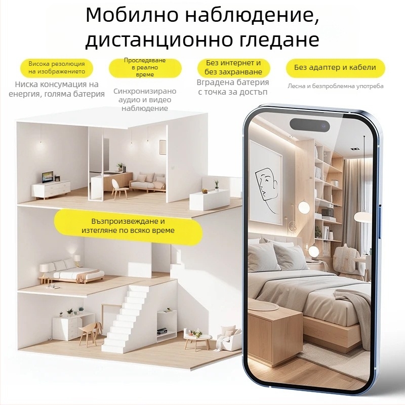Безжична IP камера A6, широк ъгъл обектив, 1080p, без вътрешна памет, обхват 10-30 м