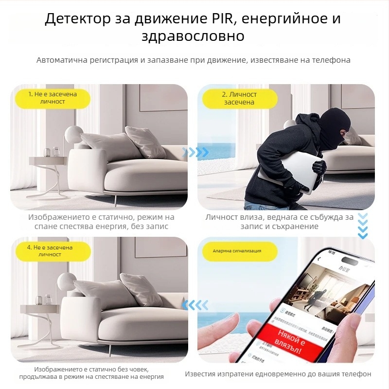 Безжична IP камера A6, широк ъгъл обектив, 1080p, без вътрешна памет, обхват 10-30 м