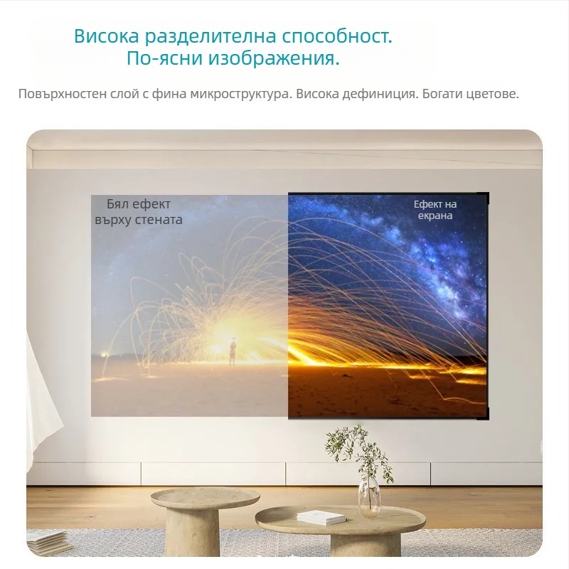 Домашен 4K UHD проекторен екран с антиотразително покритие, без пробиви, за хол и спалня