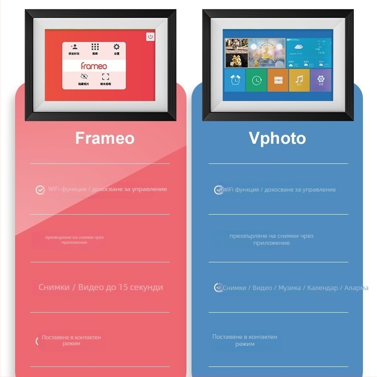 Умна фоторамка Horizontal GBZK-700A, резолюция 1024x600, 32GB памет, поддръжка на TF карта