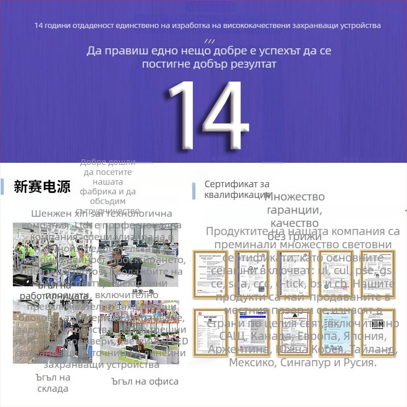 EU щепсел адаптер за захранване, CE сертифициран, превключващ източник за LED осветление и мониторинг, 12V3A и 24V1.5A, вход 100–240V