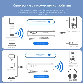 Клип-он безжичен Bluetooth приемник и предавател, 5.4, двуфункционален AUX автомобилен аудио адаптер, ABS, модел Y3