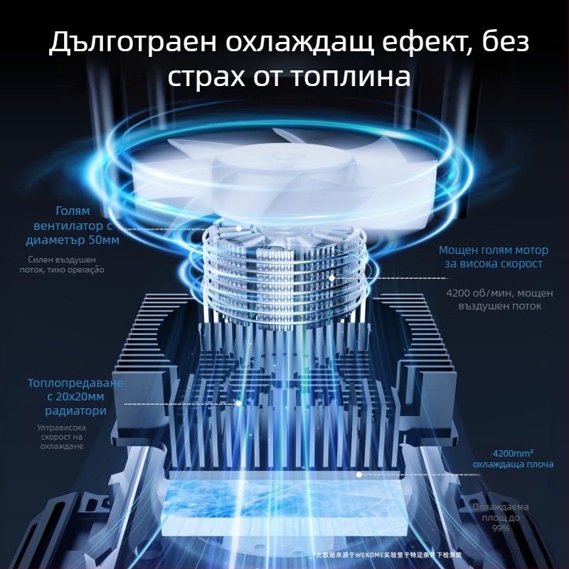 Безжичен охладител за мобилен телефон с термоелектрическо охлаждане, DL23, 15W, Type-C, 124 g, пластмасов корпус