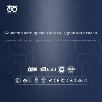 USB-C PD65W зарядно устройство с един порт, 20V/3.25A, вход 100–240V