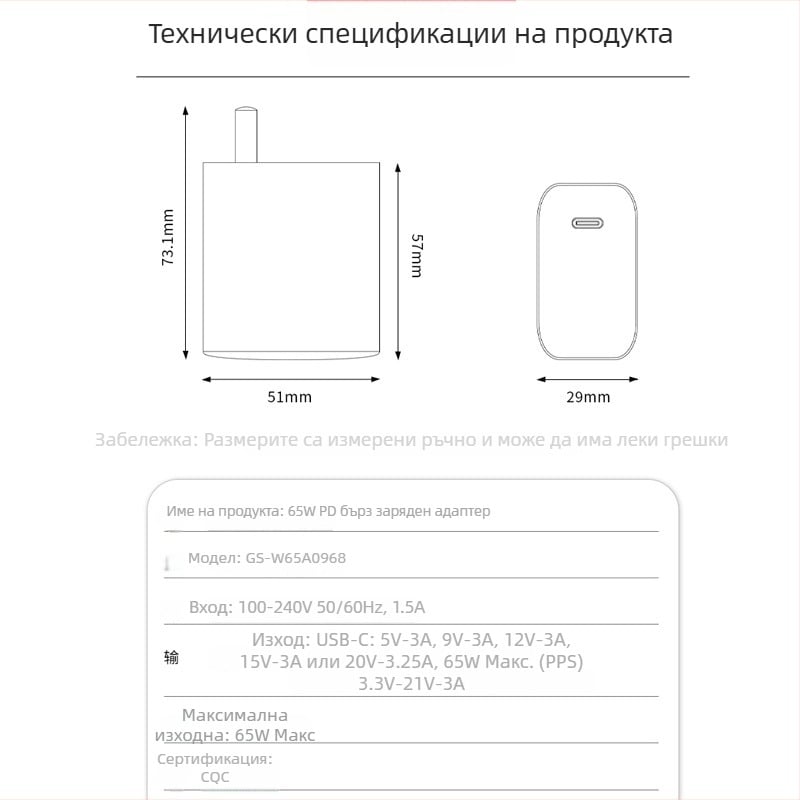 USB-C PD65W зарядно устройство с един порт, 20V/3.25A, вход 100–240V