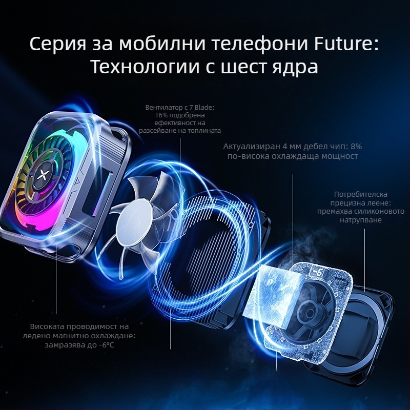 Охладител за мобилен телефон с полупроводниково охлаждане, 15W, Type-C, PC + алуминиева сплав, 75 г, Future department