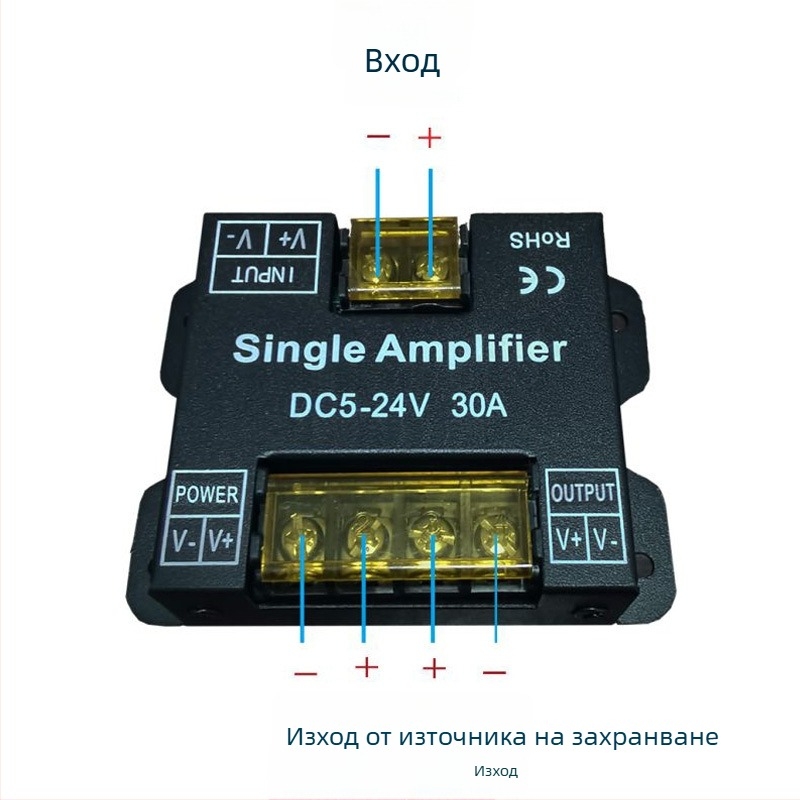 LED усилвател за монохромна лента, модел Hgx_0508a, 12–24V, PWM сигнал, димер 0–100%, контрол с въртене