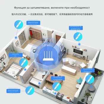 WiFi повторител USB захранван, модел K252, 802.11n, 50 м обхват на препредаване, за домашни мрежи