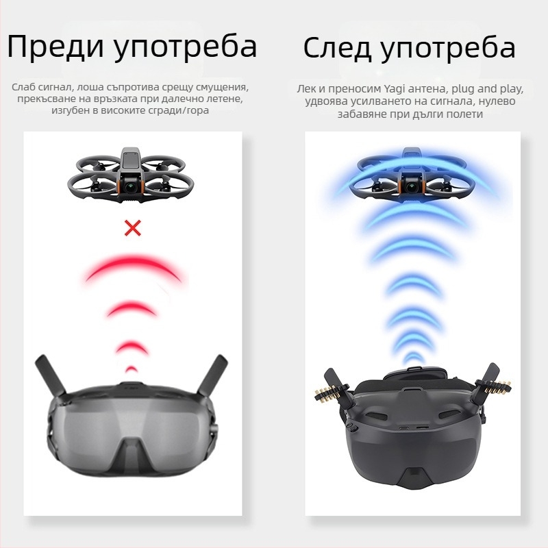 CQT Yagi антена за FPV очила A1/NEO2 – ABS и мед, комплект