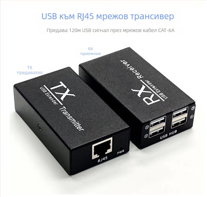 USB удължител 200 м - 4-порт RJ45 хъб за клавиатура, мишка, камера, принтер и наблюдение