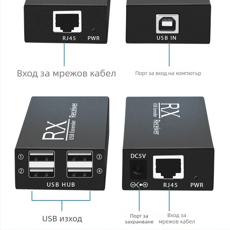 USB удължител 200 м - 4-порт RJ45 хъб за клавиатура, мишка, камера, принтер и наблюдение