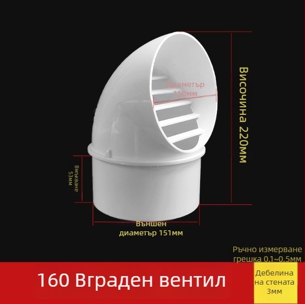 PVC капак за въздушен изход от тръба, ветроустойчив, водоустойчив и против насекоми, за вентилация и дренаж