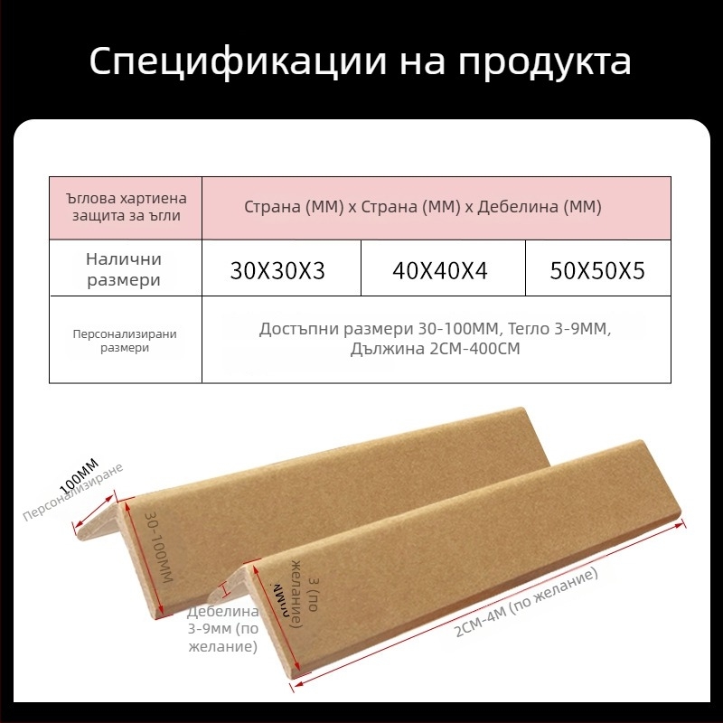 Л-образен и U-образен хартиен предпазител за ъгли за мебели и опаковки; материал: крафт хартия + хартия с марля; процес: по стандартния процес за хартиени ъглови защитни; печат с лого: да; лицензирани частни марки: да