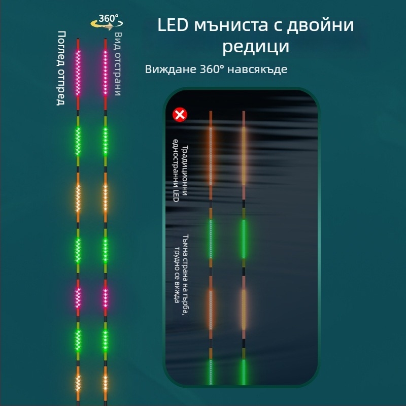 Електронен OLED светещ поплавък — висока чувствителност, индикатор за ухапване с променящ се цвят, дневно и нощно използване, 60 мм ход