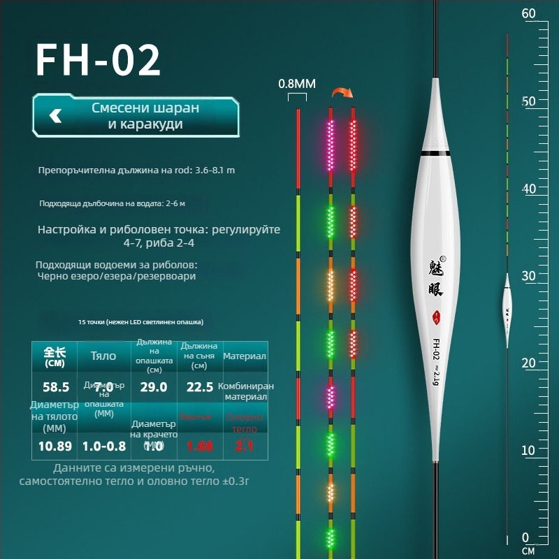 Електронен OLED светещ поплавък — висока чувствителност, индикатор за ухапване с променящ се цвят, дневно и нощно използване, 60 мм ход